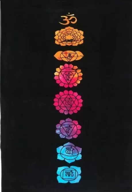 7 Chakra - Wall Hanging
